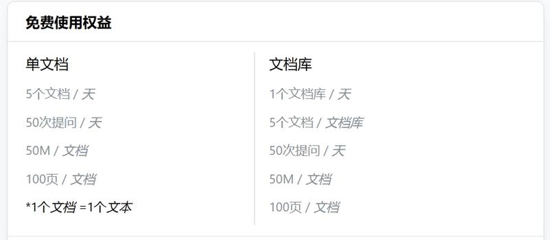 司马阅(SmartRead)，基于新一代人工智能技术，可快速提取、总结PDF文档信息。 通过聊天互动形式，精准、灵活地获取关键信息及灵感。高效应用于工作、学习场景，如读行业市场报告、产品手册、法律文档、论文文献、电子书等。-网创风向标论坛-网络创业-网创圈