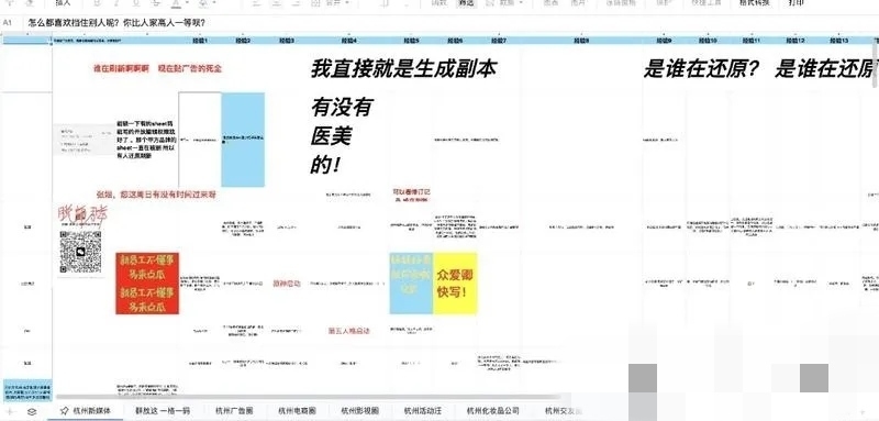 北京工友互助表\\/上海面试互助表\\/杭州工友经验互助贴……传播量极大，每天几十个群二维码一会儿就满员，基本都是年轻人。佩服制作者，每天拓展过万人流量……说说这个在线文档的传播优点：曝光转发量大，每天10点打开在线编辑权限，文档主人也会贴各种群二维码，几乎每个群没一天就扫码满员文档每个企业类目会有企业经验，大家发言都很搞笑，随便写，也不知道谁写的。-网创风向标论坛-网络创业-网创圈