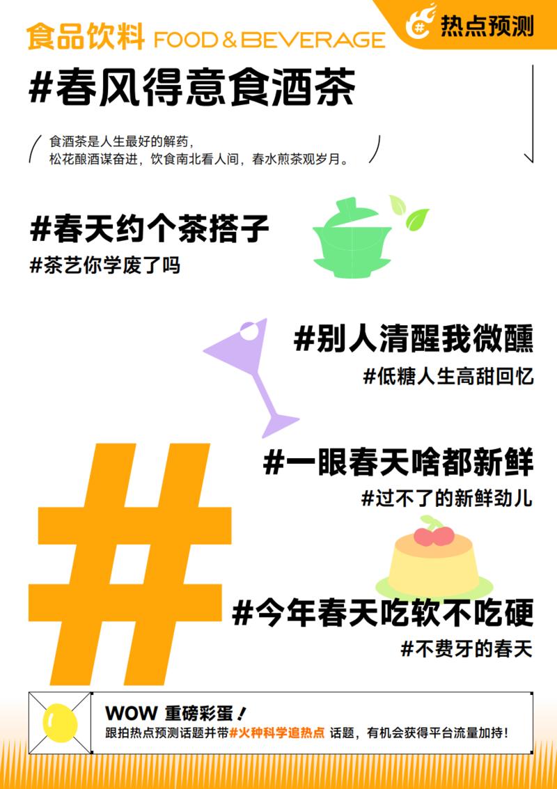 刚发现抖音还有官方版的热点预测，一季一出，根据去年的官方数据，预测今年的热点趋势，对做内容更加友好了。（官方还有彩蛋：跟拍热点预测话题并带#火种科学追热点 话题，有机会获得平台流量加持！）-网创风向标论坛-网络创业-网创圈