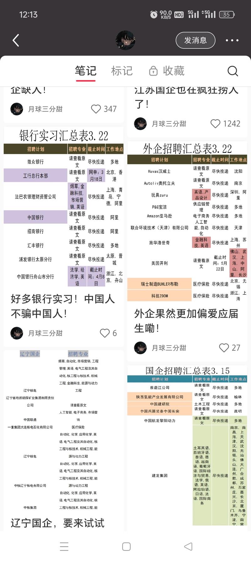 汇总全国各地的国企招聘信息….-网创风向标论坛-网络创业-网创圈