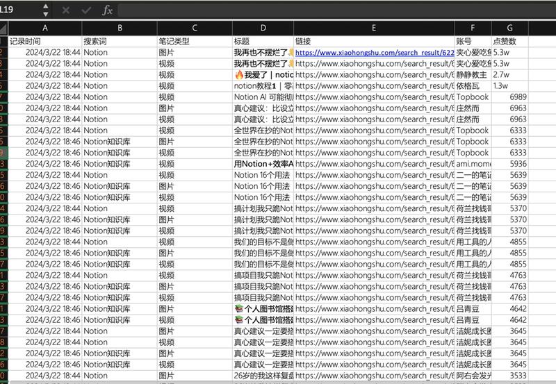 小红书上刷到通过notion知识库变现的案例，图中售价199（折后159）卖了1.2万份，也就是190万，类似于你开一个小报童专栏，而且这类内容在小红书上还挺火的-网创风向标论坛-网络创业-网创圈