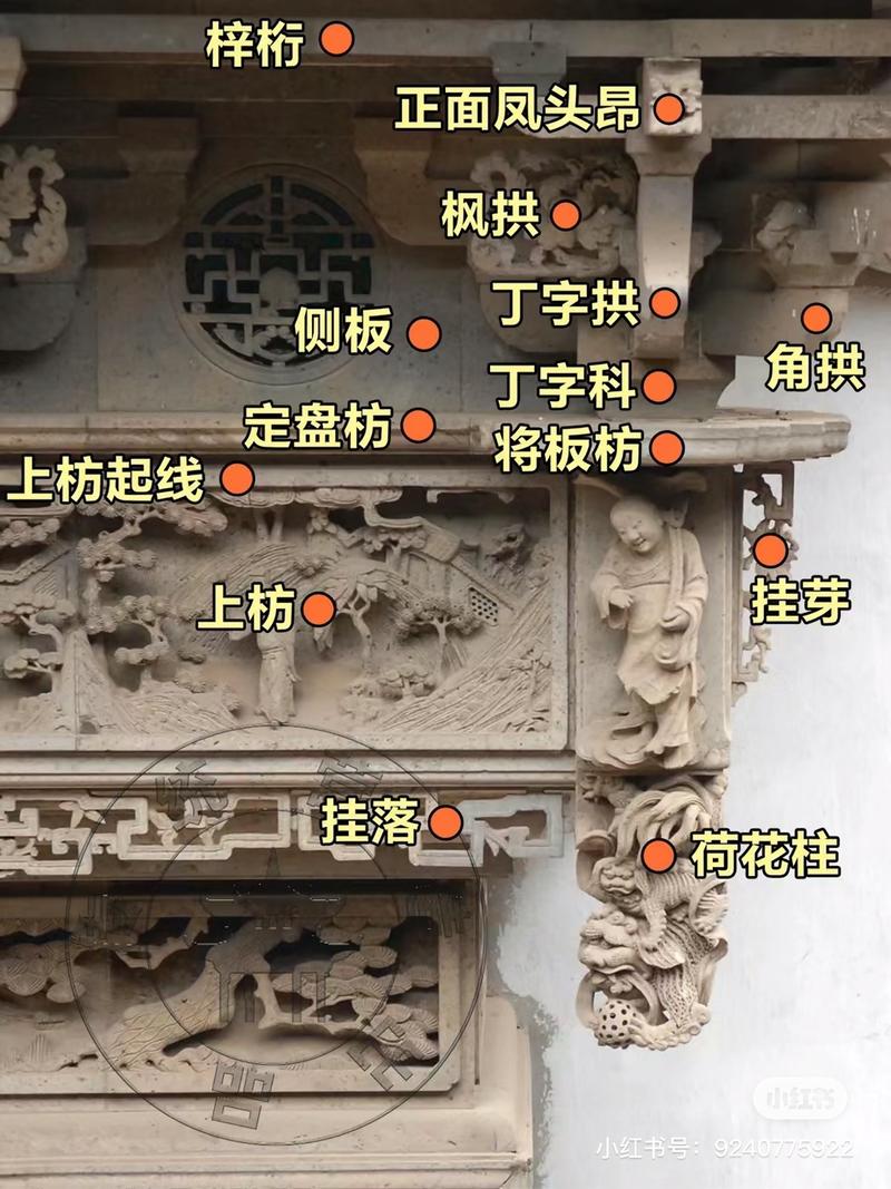 百度识图用过吧，如果有个APP可以快递识别传统的元素会很受欢迎。换个思路如果游戏用这个方式，那么也能吸引更多原因给孩子玩的家长。而这个东西本身也可以是产品，木质DIY的拼图市场一直不错，但是单单独的动手能力还是单调了，边学边玩更可取-网创风向标论坛-网络创业-网创圈
