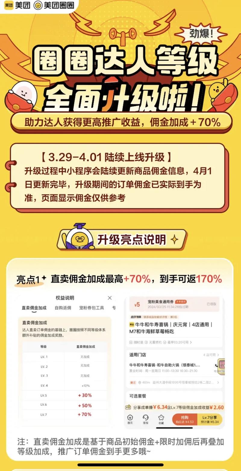 美团圈圈又有新动作，刚看….-网创风向标论坛-网络创业-网创圈