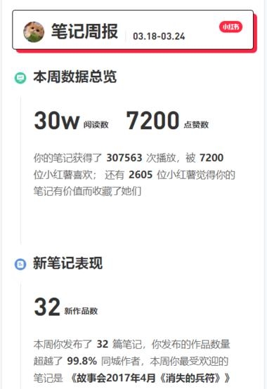 拍《故事会》直接发笔记，也….-网创风向标论坛-网络创业-网创圈