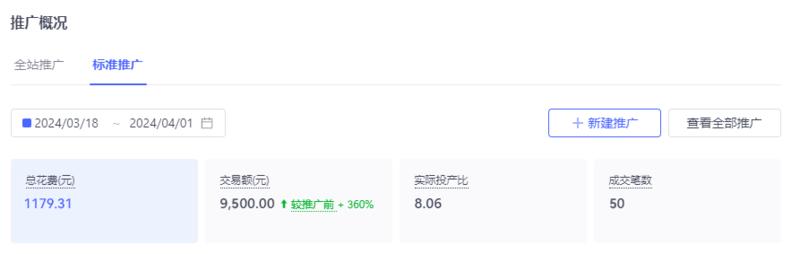 Ai老照片修复+PDD付费….-网创风向标论坛-网络创业-网创圈