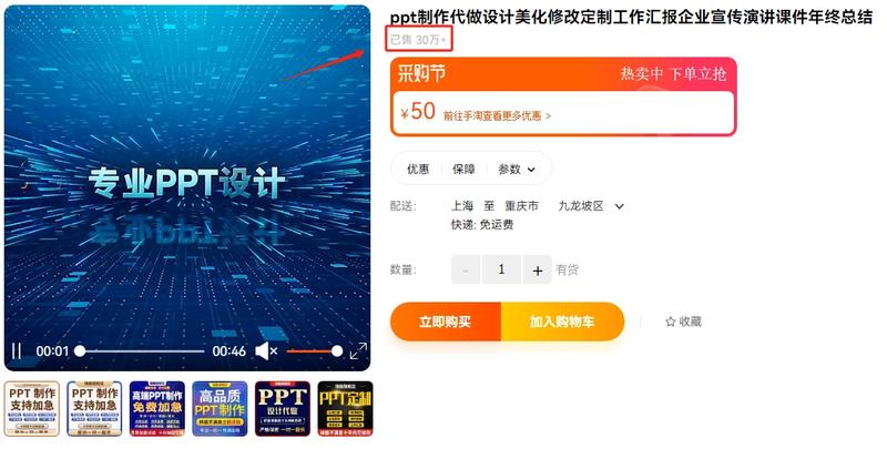 PPT谁不会做啊？有人….-网创风向标论坛-网络创业-网创圈
