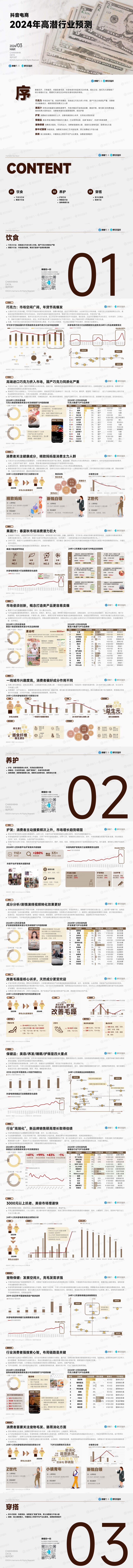 抖音电商2024年高潜力….-网创风向标论坛-网络创业-网创圈
