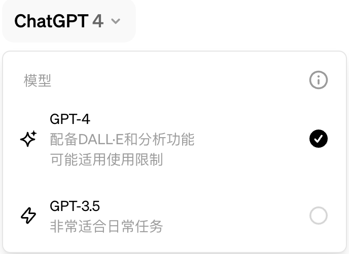ChatGPT Plus….-网创风向标论坛-网络创业-网创圈