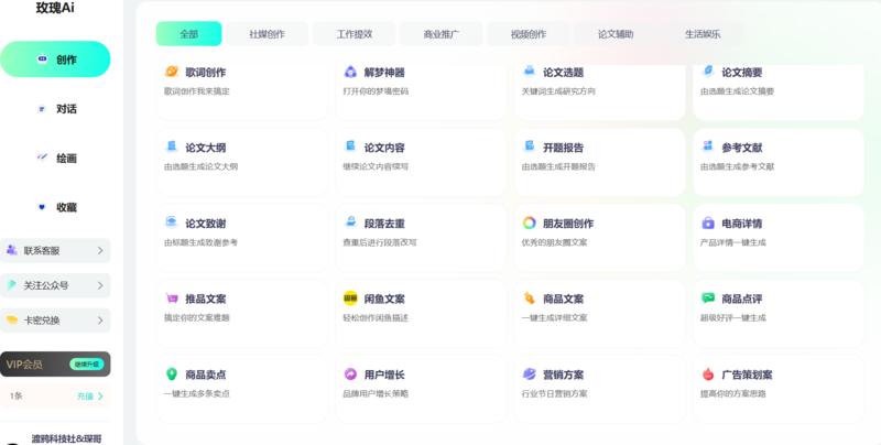 去年ai技术开始爆发，很多….-网创风向标论坛-网络创业-网创圈