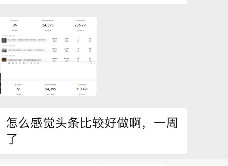 有自动化文章还算不错的前提….-网创风向标论坛-网络创业-网创圈