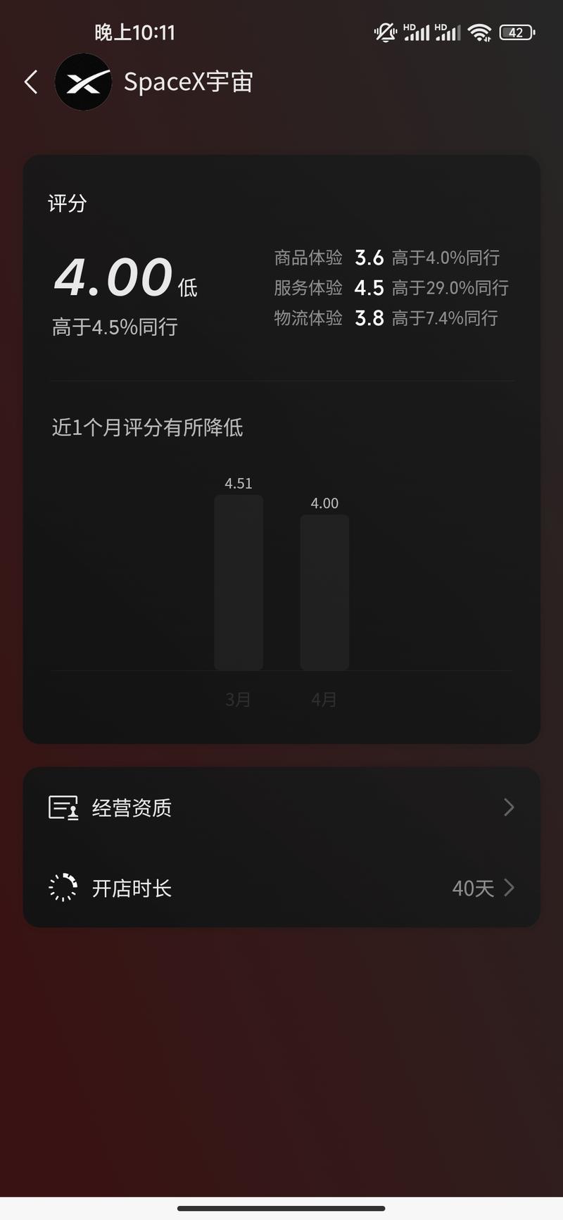 专门搬运马斯克space….-网创风向标论坛-网络创业-网创圈