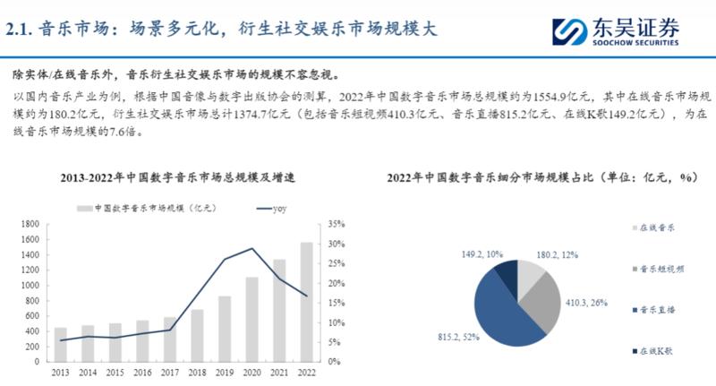 4月9日，东吴证券发布的研….-网创风向标论坛-网络创业-网创圈
