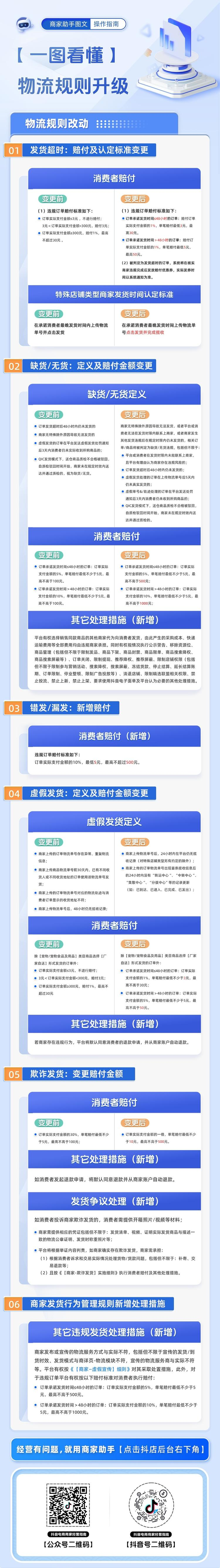 【抖音新规 】尤其是注意仅….-网创风向标论坛-网络创业-网创圈