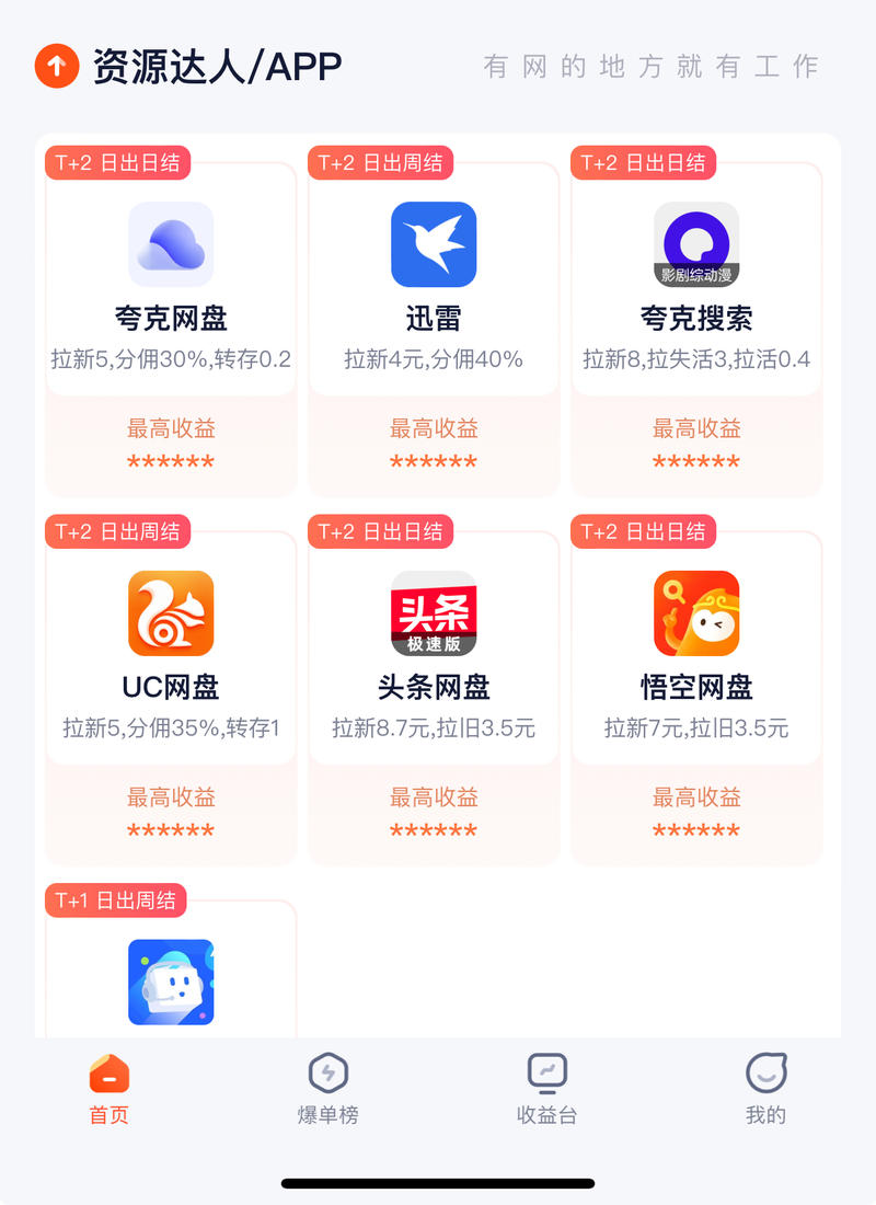高考押题卷免费送如何变….-网创风向标论坛-网络创业-网创圈