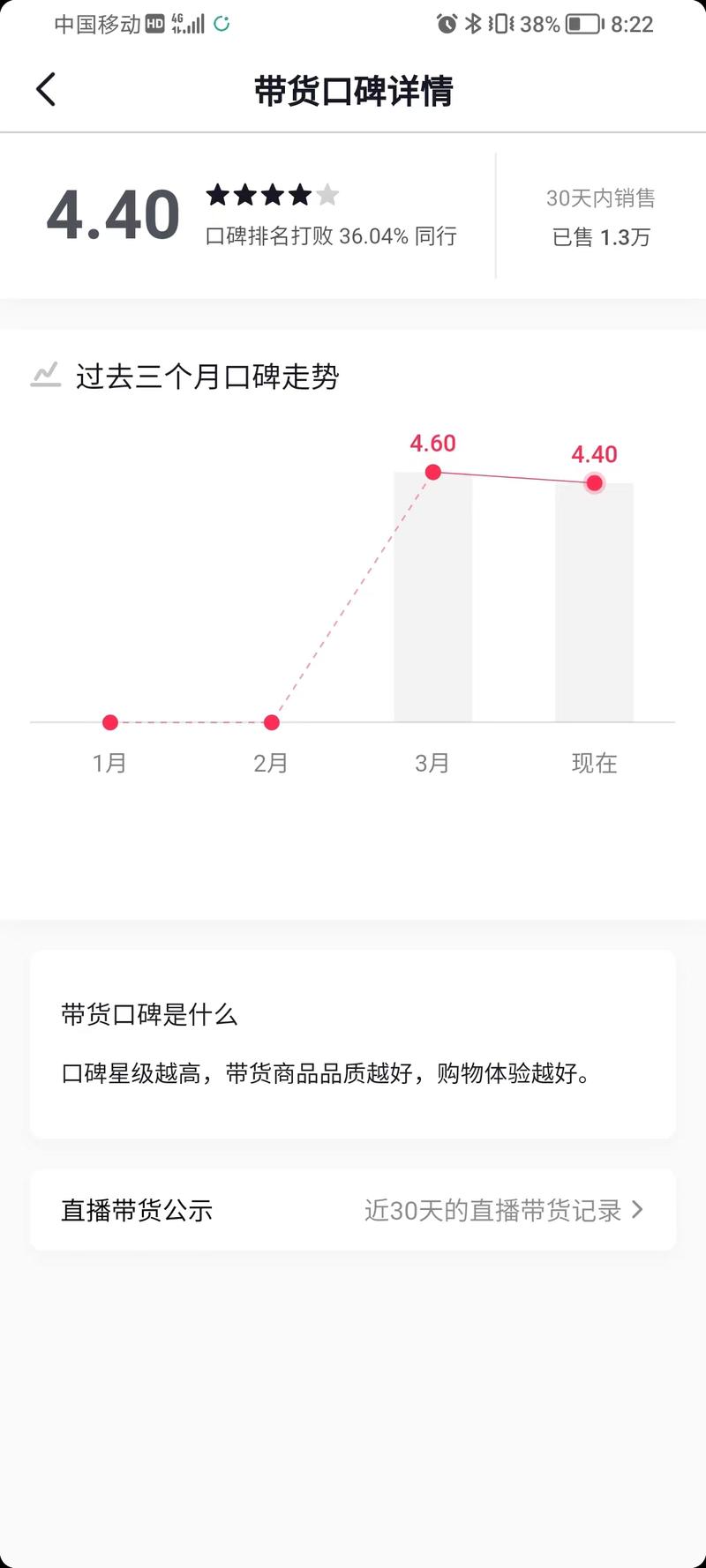出镜不说话视频带货不到两个….-网创风向标论坛-网络创业-网创圈