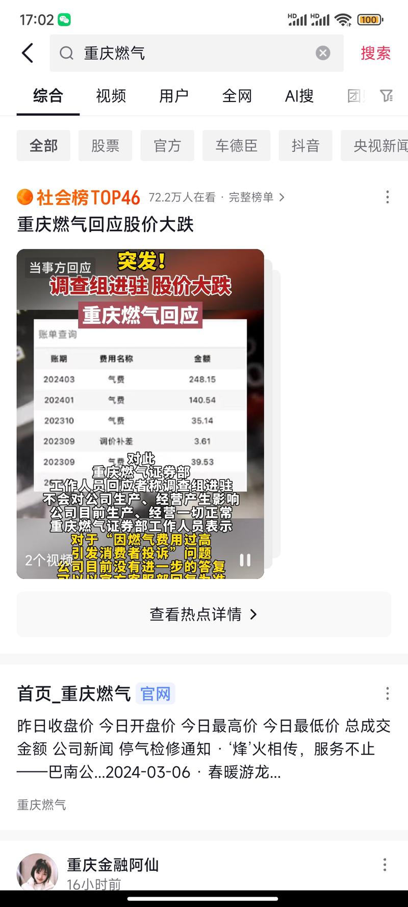 重庆燃气近期热点较高，有做….-网创风向标论坛-网络创业-网创圈
