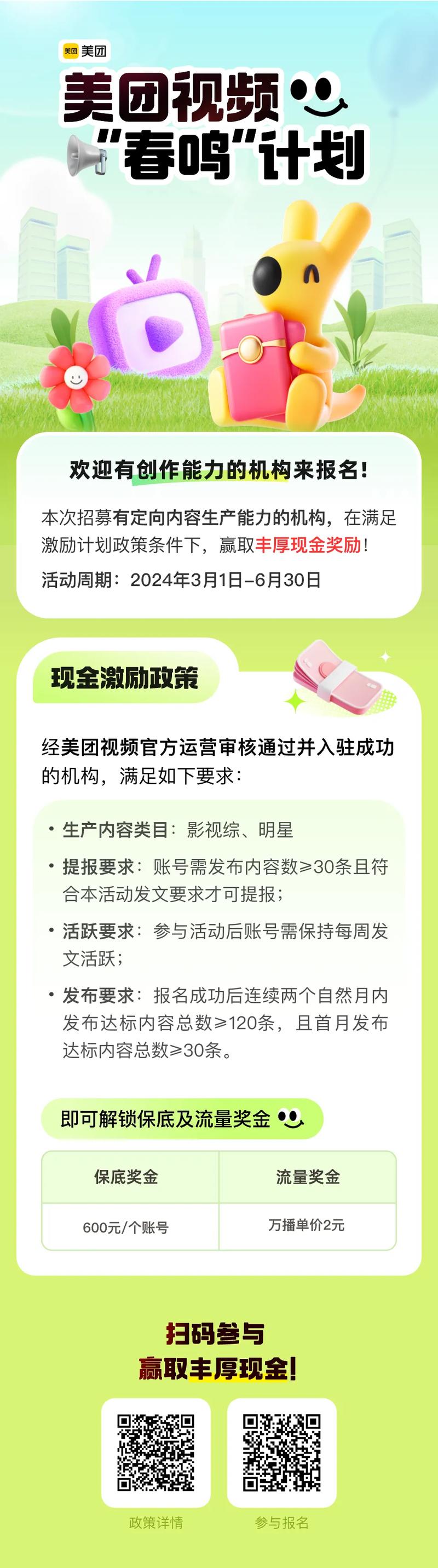 美团视频公布了最新的创作激….-网创风向标论坛-网络创业-网创圈