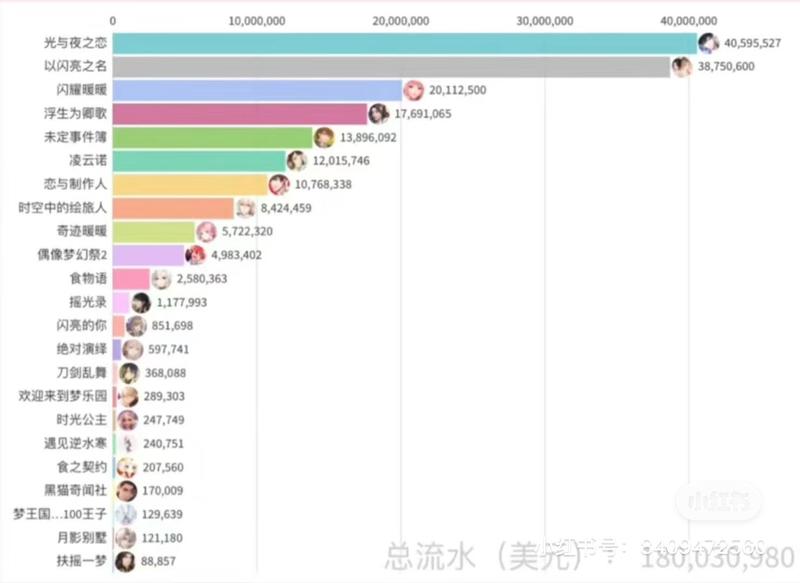 同城国乙庞大客群（16+….-网创风向标论坛-网络创业-网创圈