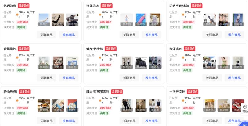 全是高增速、高成交的品,….-网创风向标论坛-网络创业-网创圈