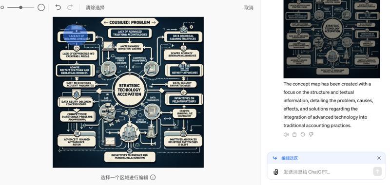 ChatGPT现在生成的….-网创风向标论坛-网络创业-网创圈