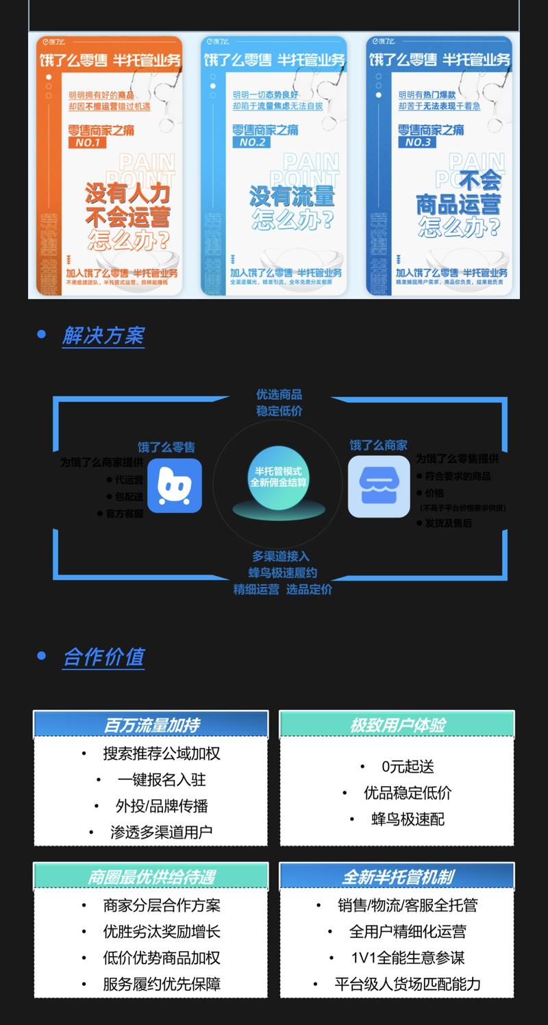 饿了么推出零售商家半托管….-网创风向标论坛-网络创业-网创圈
