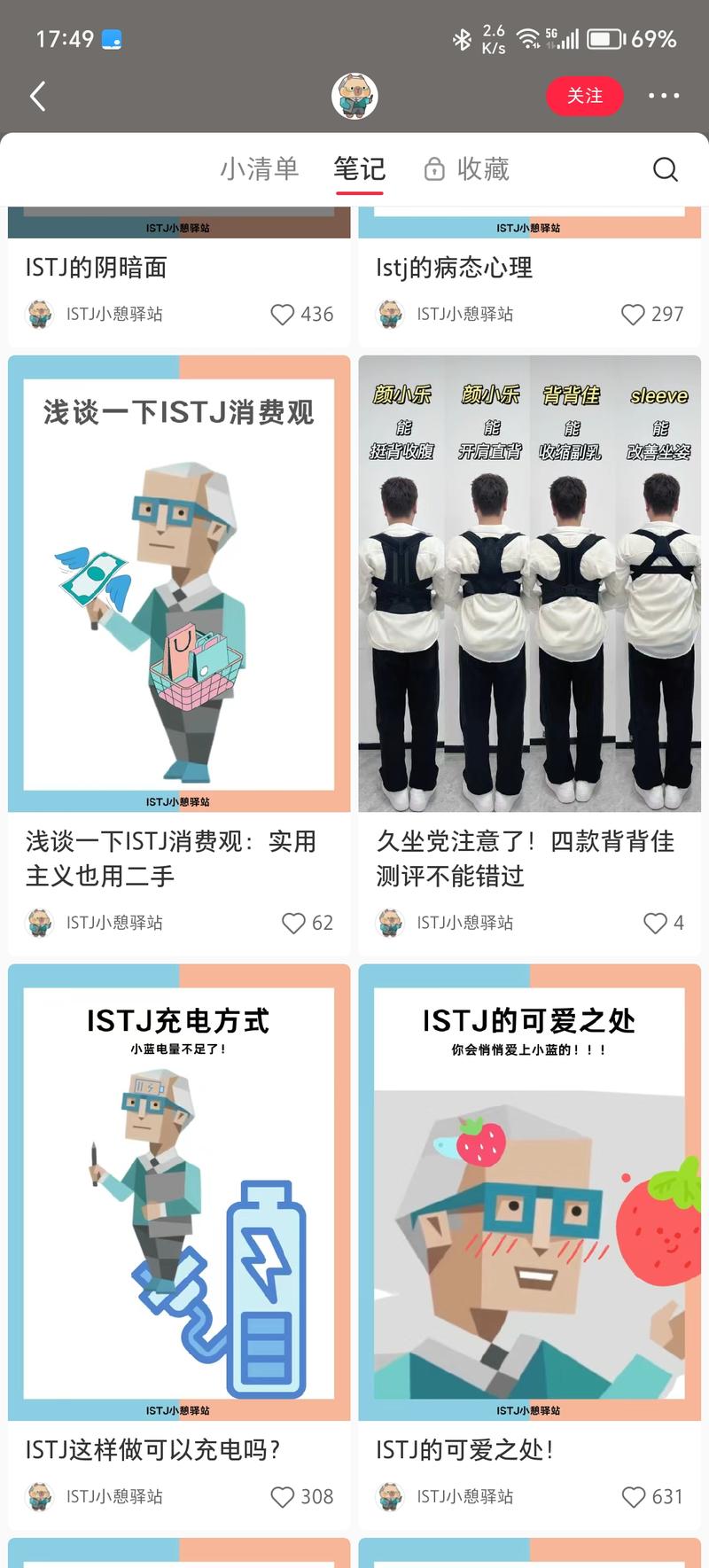 小红书博主ISTJ，目前….-网创风向标论坛-网络创业-网创圈