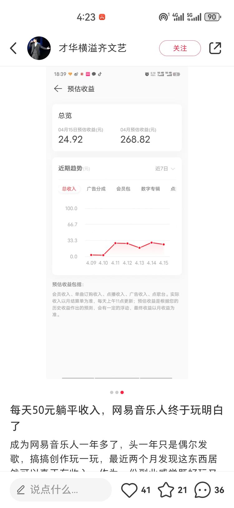 网易云音乐人，可以使用a….-网创风向标论坛-网络创业-网创圈