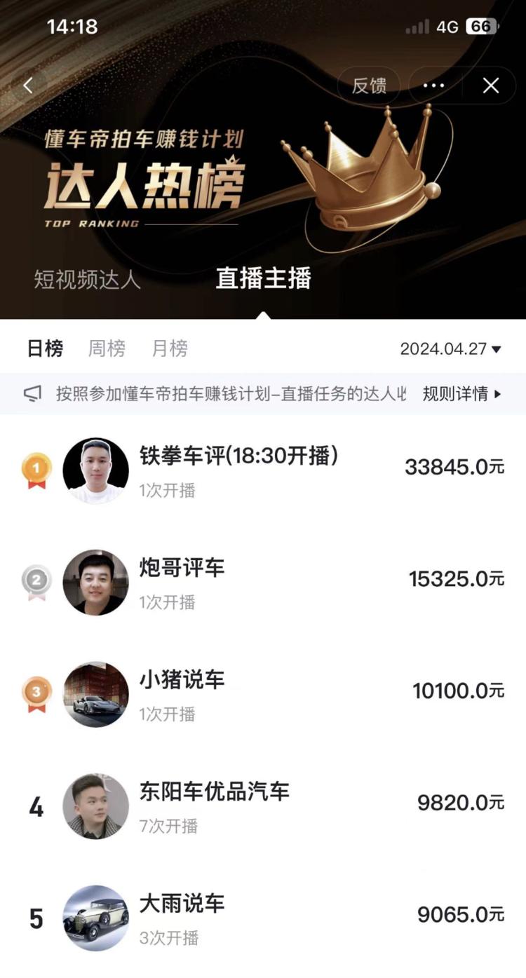矩阵做的话，应该收益还可以-网创风向标论坛-网络创业-网创圈