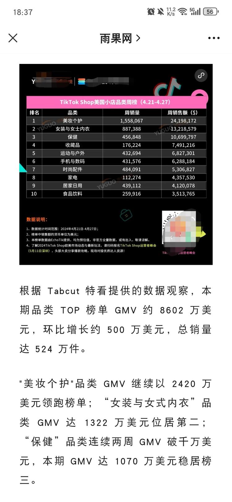 #风向标# #TikTok# 单周销量破万….-网创风向标论坛-网络创业-网创圈