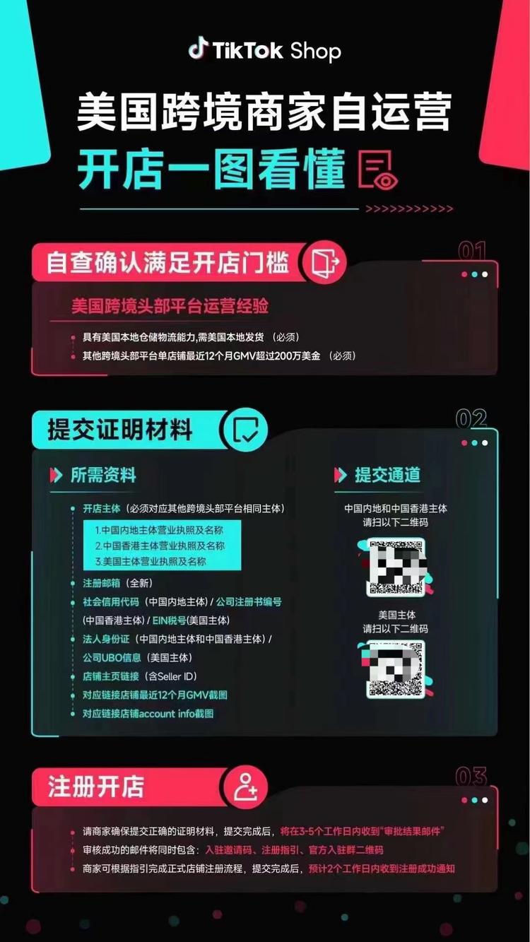 TikTok美国跨境店和….-网创风向标论坛-网络创业-网创圈