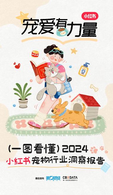 #风向标#
小红书商业部联合….-网创风向标论坛-网络创业-网创圈