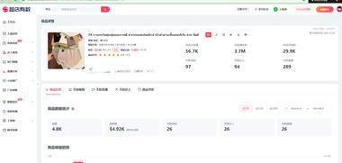 TIKTOK ADS投流 跟爆品打法，….-网创风向标论坛-网络创业-网创圈