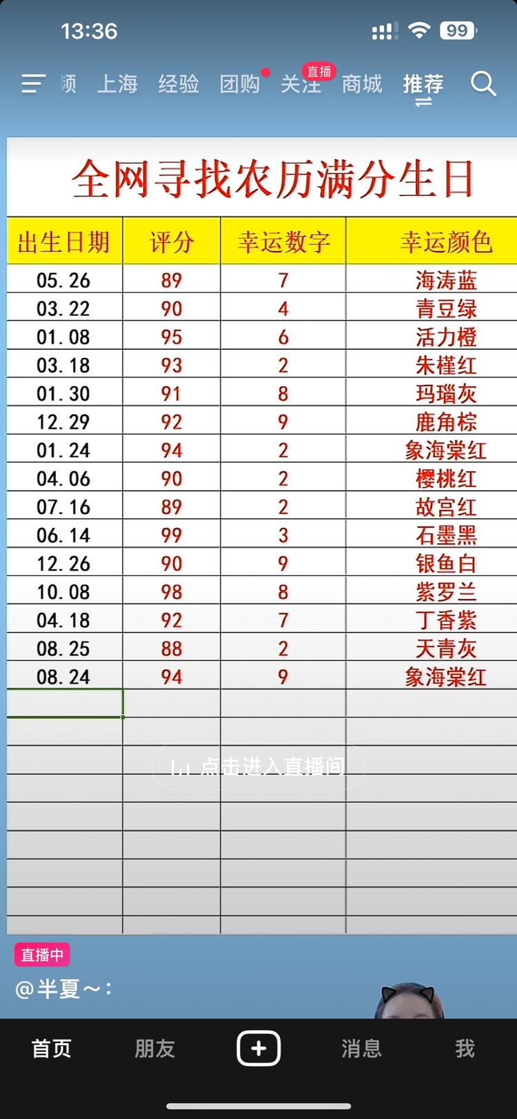 抖音刷到不少这种直播间，查农历生日分….-网创风向标论坛-网络创业-网创圈