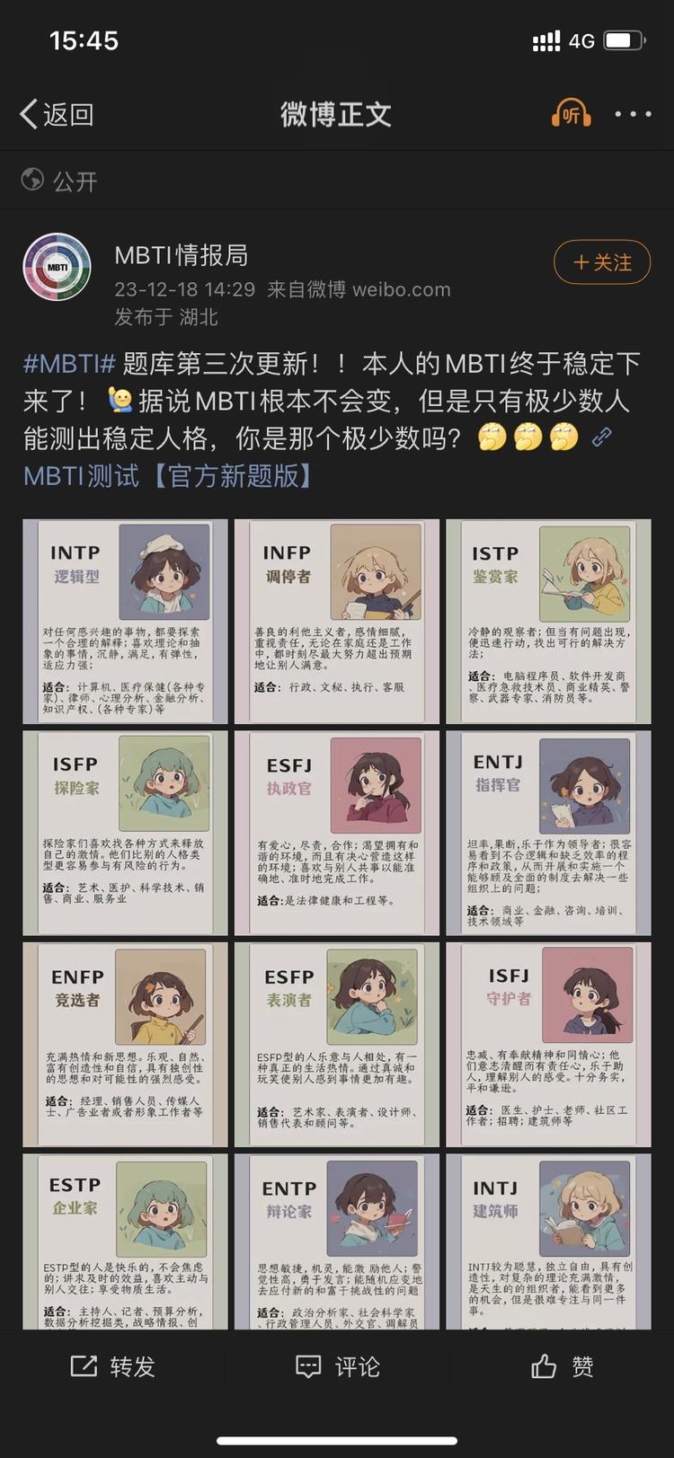 刷微博被这个MBTI测试吸引，做了1….-网创风向标论坛-网络创业-网创圈