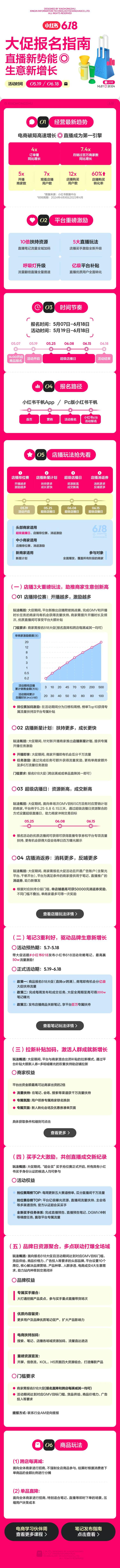 小红书母婴文教类商家，可以参会了解官….-网创风向标论坛-网络创业-网创圈