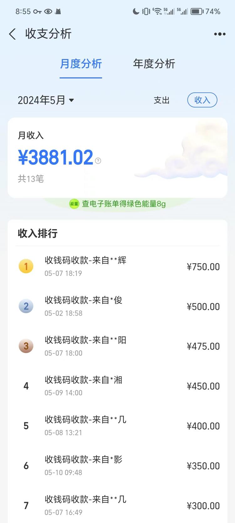 大一小白用gpt给大四水二本、专科写论文。….-网创风向标论坛-网络创业-网创圈