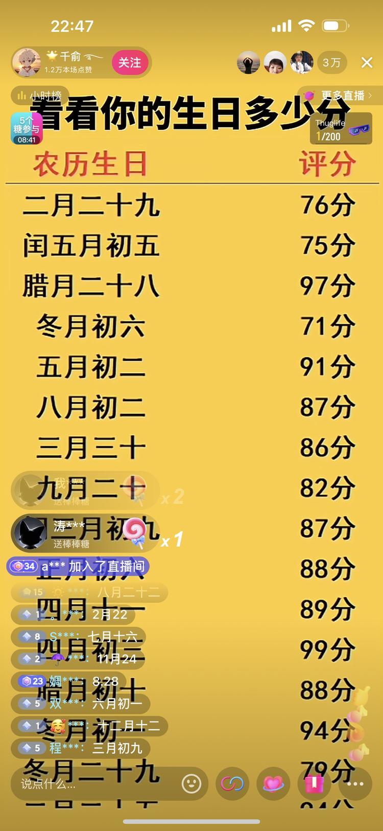 抖音直播，刷5个棒棒糖，给生日打分，….-网创风向标论坛-网络创业-网创圈
