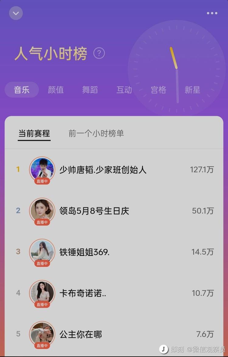 视频号人气小时榜改版….-网创风向标论坛-网络创业-网创圈