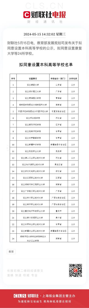 两个新闻连起来一起看
1. 要开医养结合….-网创风向标论坛-网络创业-网创圈
