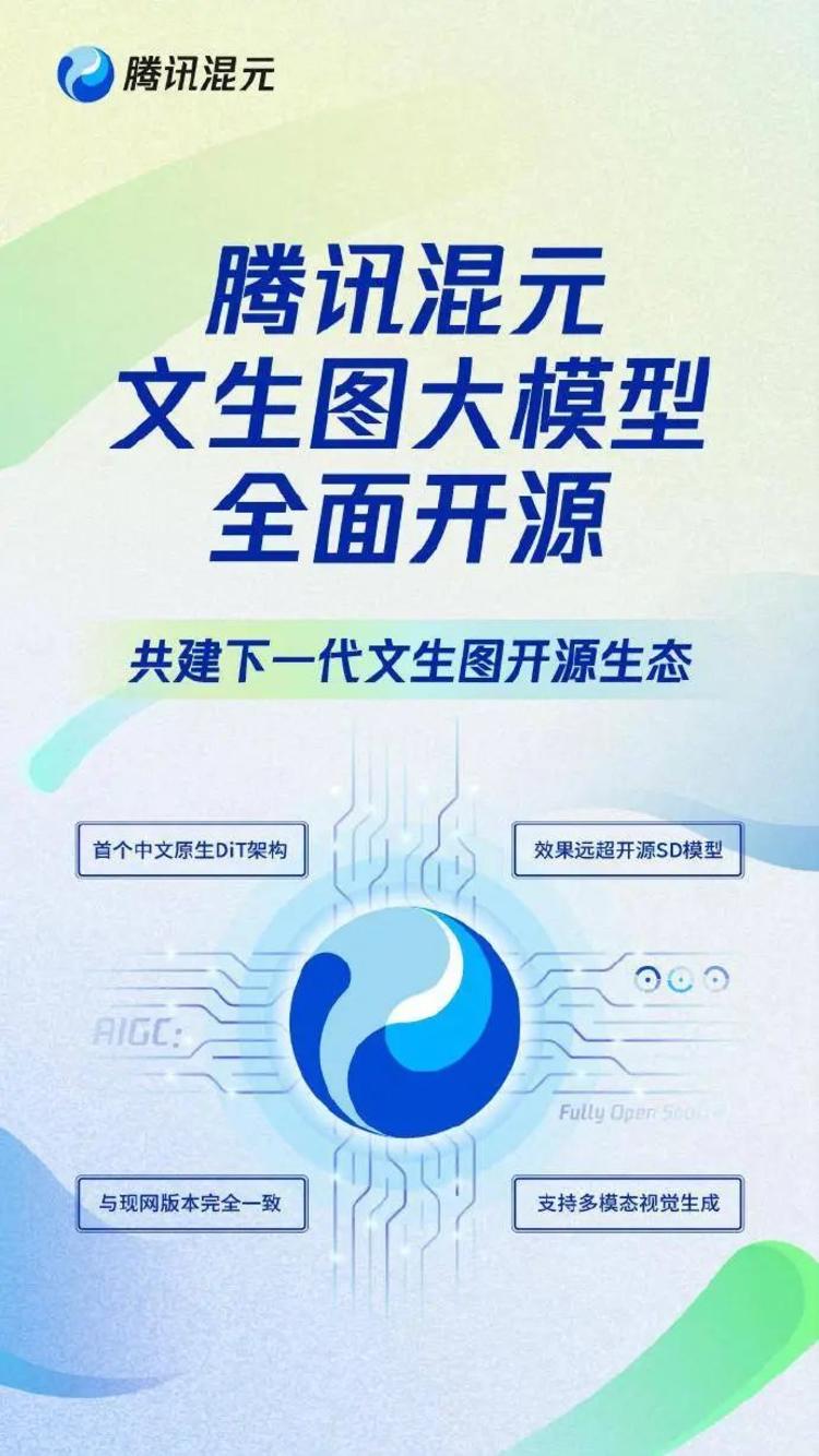 腾讯宣布混元文生图大模型开源
腾讯混元官方账号….-网创风向标论坛-网络创业-网创圈