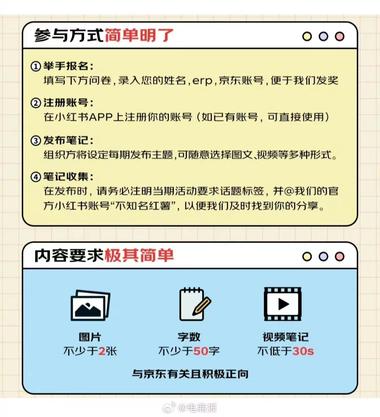 京东出台的，激励员工在小红书上发布有….-网创风向标论坛-网络创业-网创圈