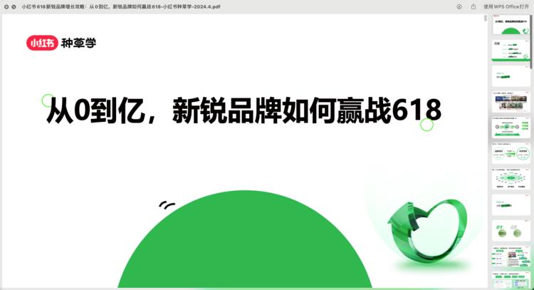 ?分享一份「小红书618新锐品牌增长….-网创风向标论坛-网络创业-网创圈