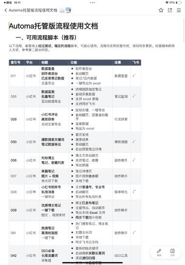 热门平台的rpa工具，对做自媒体和….-网创风向标论坛-网络创业-网创圈