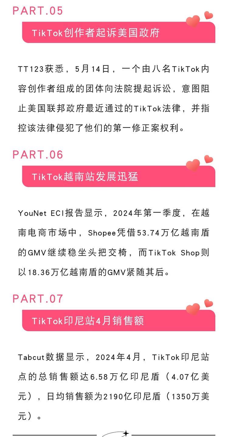 TikTok越南站发展迅猛
YouNet….-网创风向标论坛-网络创业-网创圈