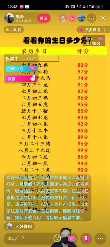 最近刷了许多这种名字，车牌，生日，感….-网创风向标论坛-网络创业-网创圈