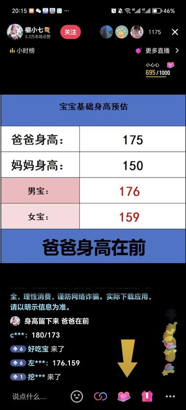 一个简单的小孩身高预测直播，一条作品….-网创风向标论坛-网络创业-网创圈