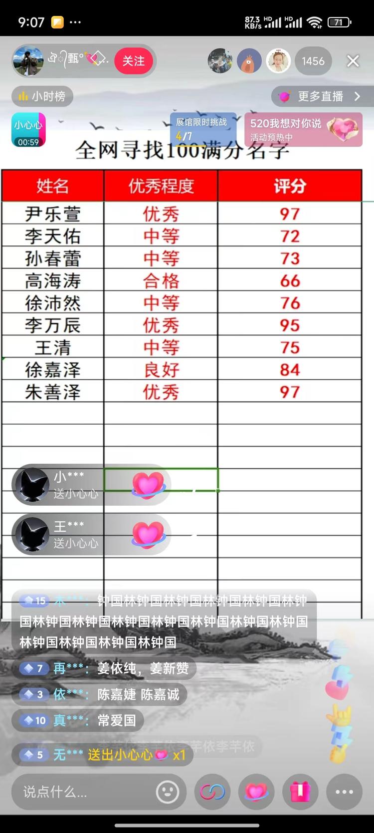 抖音打赏直播玩法——名字打分。

利用….-网创风向标论坛-网络创业-网创圈