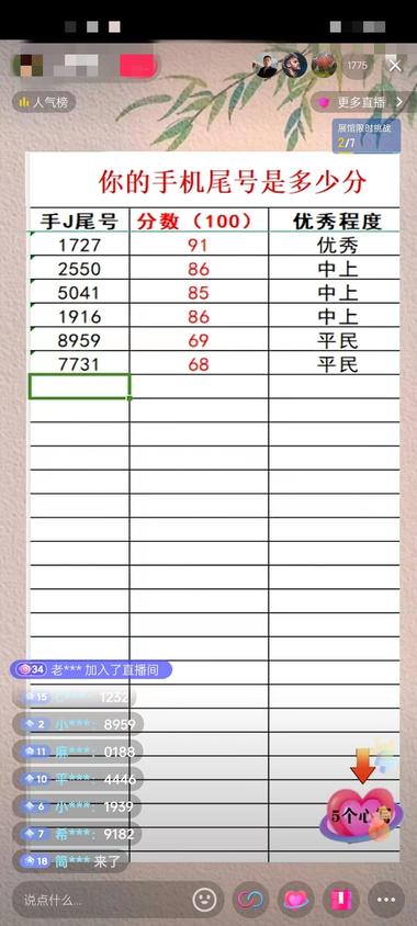 抖音直播手机号码后四位，随机生成级别….-网创风向标论坛-网络创业-网创圈