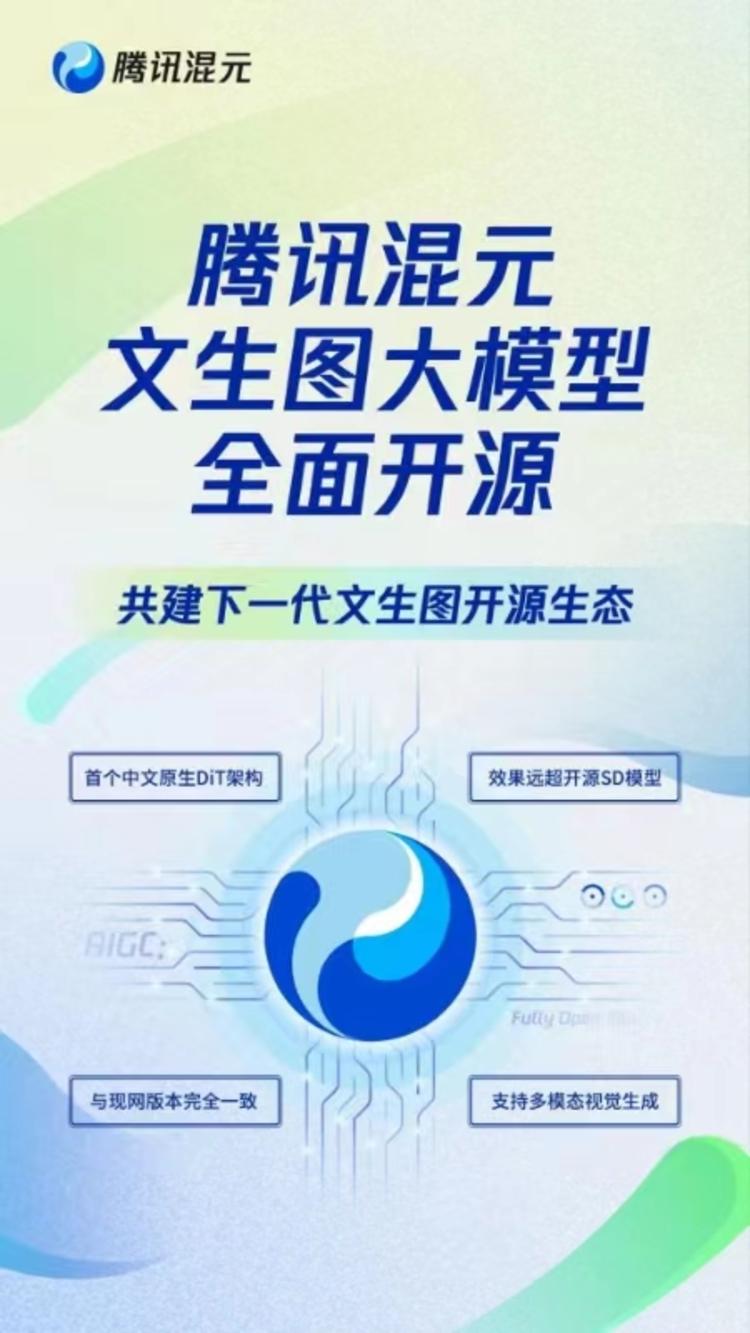 腾讯混元官方账号在社交平台上宣布，….-网创风向标论坛-网络创业-网创圈