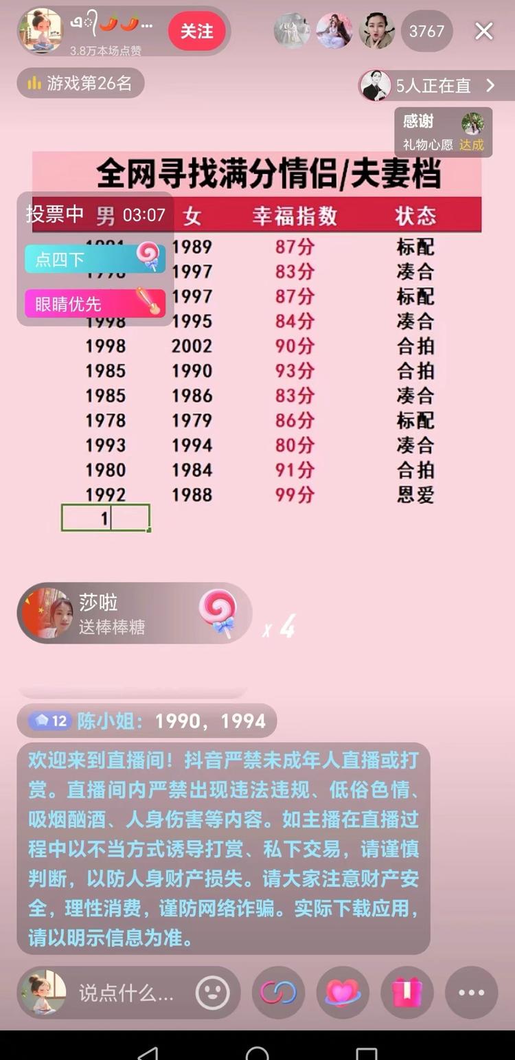 情侣打分，流量不错-网创风向标论坛-网络创业-网创圈